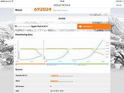���������꡼ No.007�Υ���ͥ������ / Futuremark��iOS�ǡ�3DMark�פο��ƥ��ȡ�Sling Shot�פȡ�API Overhead feature test�פ��꡼��