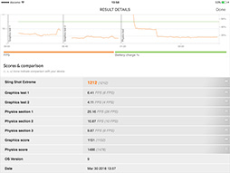 画像ギャラリー No.007のサムネイル画像 / iOS版「3DMark」に,OpenGL ES 3.1対応テスト「Sling Shot Extreme」が加わる。ハイエンドのAndroidデバイスと横並び比較が可能に