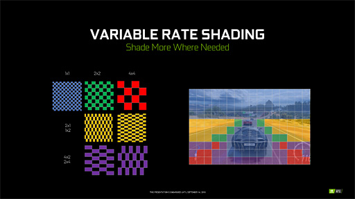 画像集#005のサムネイル/「3DMark」のバージョン2.10.6751に「Variable Rate Shading」のテスト機能が実装される。実行にはTuring世代GPUかIce Lake世代CPUが必要