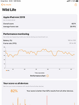 画像ギャラリー No.011のサムネイル画像 / 「3DMark」の新テスト「Wild Life」がリリース。PCとiOS,Androidで動作するクロスプラットフォームベンチマーク