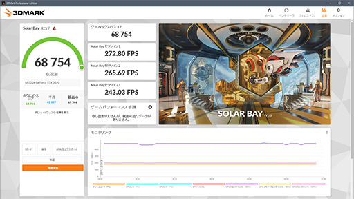 ꡼ No.006Υͥ / 3DMarkפ˿쥤ȥ졼󥰥ƥȡSolar Bayפо졣ޥۤǤ¹ԤǤޥץåȥե٥ޡ