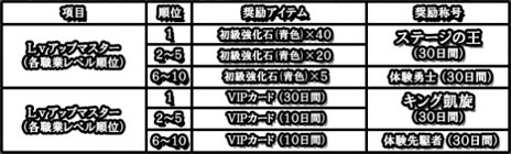 ꡼ No.002 | ֶ˸ -AURORA-ӥϡ515529ޤǹԤ륤٥ȡֿʻ볫-ķ-פξܺ٤餫