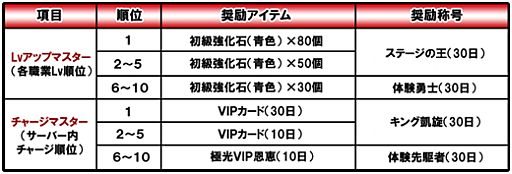 ���������꡼ No.007�Υ���ͥ������ / �ֶ˸� -AURORA-�ס��������С��ֻ����⳦�פ�������������ǰ���٥�ȳ���