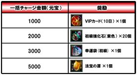 ���������꡼ No.008�Υ���ͥ������ / �ֶ˸� -AURORA-�ס��������С��ֻ����⳦�פ�������������ǰ���٥�ȳ���