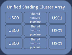 ꡼ No.006 | ImaginationPowerVR Series6μưǥMIPS塤ΰϡ