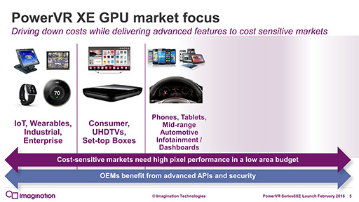 ꡼ No.007Υͥ / ImaginationVulkan 1.0бοGPU IPPowerVR Series8XEפȯɽ