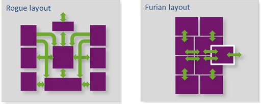 ꡼ No.005Υͥ / ImaginationGPUPowerVR Furianץƥȯɽ