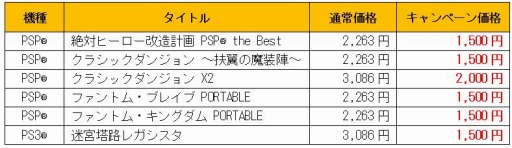 ꡼ No.001 | ܰ쥽եȥۿ6ȥʲʤǥ