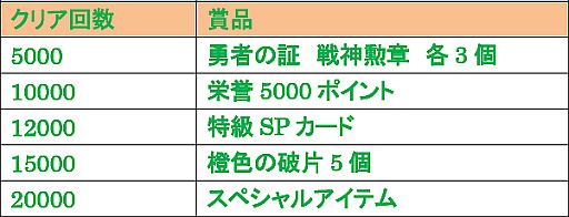 ꡼ No.002Υͥ / סꥢ˱Ƥߤʤƥ館륤٥ȳ