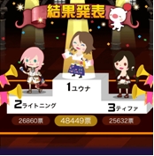 画像集#003のサムネイル/「FINAL FANTASY BRIGADE」,2周年記念イベントが開催中。1月11日まで