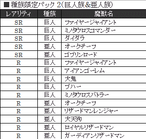 ꡼ No.013Υͥ / ֥饤ɥ饴 ǥåѥå ζ²סƱåȤǽʳƥѥåå饤ʥåפ