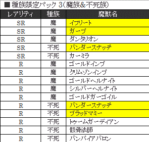 ꡼ No.014Υͥ / ֥饤ɥ饴 ǥåѥå ζ²סƱåȤǽʳƥѥåå饤ʥåפ