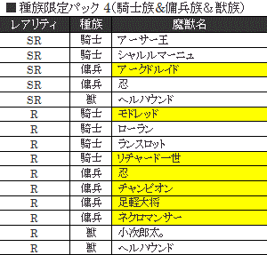 ꡼ No.015Υͥ / ֥饤ɥ饴 ǥåѥå ζ²סƱåȤǽʳƥѥåå饤ʥåפ