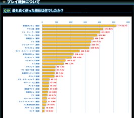 画像ギャラリー No.005のサムネイル画像 / 「機動戦士ガンダム オンライン」クローズドβテストは10月下旬に実施。TGS 2012のバンダイナムコゲームスブースにおいてCBT優先参加権を配布