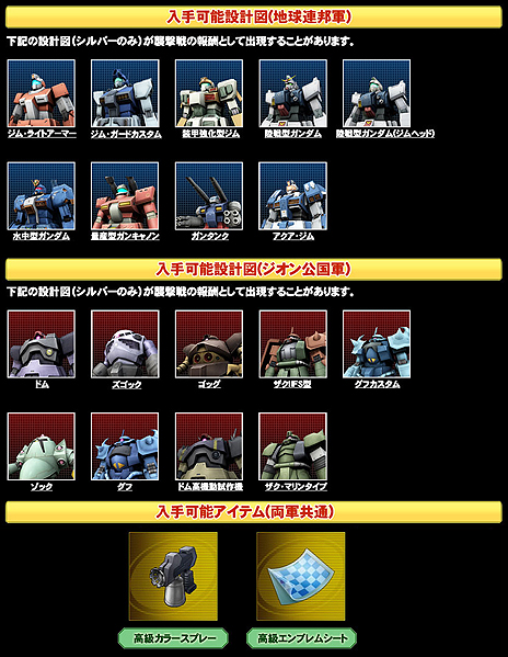 ���������꡼ No.007�Υ���ͥ������ / �ֵ�ư��Υ�����४��饤��פΡ��絬����פˡ�����¦/�ɱ�¦��ʬ������臘���롼��ֽ�����פ��ɲ�