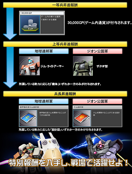 ���������꡼ No.021�Υ���ͥ������ / �ֵ�ư��Υ�����४��饤��ס��֥�����ǥ󥦥����������6Ϣ³���٥�ȡפΤ���3���������������ȡ�6��6�ξ�������⡼�ɡֶ�����פʤɤ�������