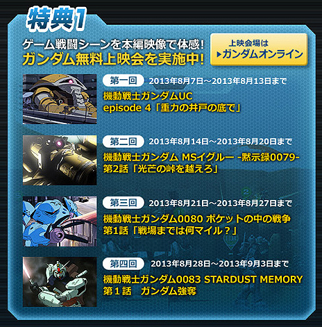 画像ギャラリー No.003のサムネイル画像 / 「機動戦士ガンダムオンライン」会員を対象とした「バンダイチャンネル」とのコラボ企画開始。アニメ4作品の無料上映や機体設計図のプレゼントを実施