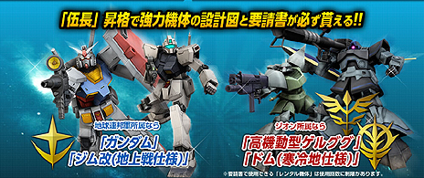 ꡼ No.016Υͥ / ֵưΥ४饤פΥåץǡȡU.C.0096פƥĤɲäۤ絬ϥХĴײפ