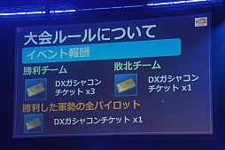 ���������꡼ No.004�Υ���ͥ������ / �ֵ�ư��Υ�����४��饤��פ�Ϣ³���åץǡ��Ȥ�ɴ��������٥쥤���о졣��Intel Club Extreme GAMERS WORLD�פǤΥ��ơ������٥�Ȥ��ݡ���