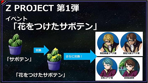 ���������꡼ No.018�Υ���ͥ������ / �ֵ�ư��Υ�����४��饤��פ�Ϣ³���åץǡ��Ȥ�ɴ��������٥쥤���о졣��Intel Club Extreme GAMERS WORLD�פǤΥ��ơ������٥�Ȥ��ݡ���