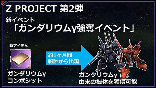 ���������꡼ No.019�Υ���ͥ������ / �ֵ�ư��Υ�����४��饤��פ�Ϣ³���åץǡ��Ȥ�ɴ��������٥쥤���о졣��Intel Club Extreme GAMERS WORLD�פǤΥ��ơ������٥�Ȥ��ݡ���