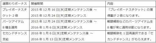 画像ギャラリー No.002のサムネイル画像 / 「機動戦士ガンダムオンライン」新機体「百式」と「キュベレイ」が12月24日に実装