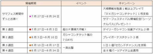 ꡼ No.001 | ֵưΥ४饤׿Ρ֥ϡפȡ֥ܥΡޡפо