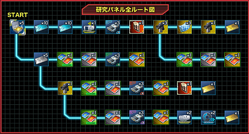 画像ギャラリー No.002のサムネイル画像 / 「ガンダムオンライン」，戦闘データを集めてアイテムを獲得する「テクニカルリサーチ大作戦」が開催