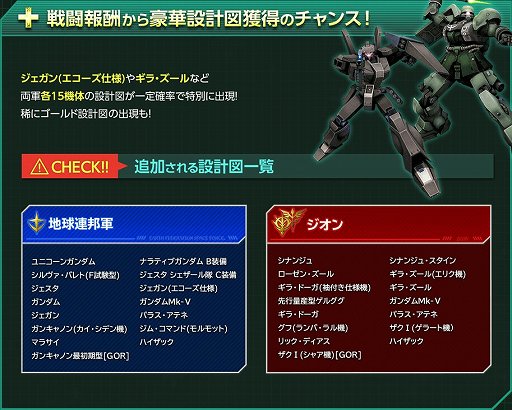 画像ギャラリー No.008のサムネイル画像 / 「ガンダムオンライン」,イベント「リザルトコンテナボーナスPLUS」開催