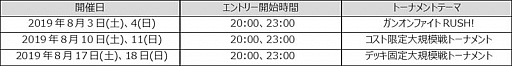 画像ギャラリー No.004のサムネイル画像 / 「機動戦士ガンダムオンライン」で,「デイリーガシャコンSUPER」開催