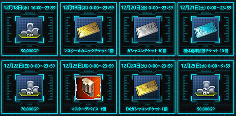 ���������꡼ No.010�Υ���ͥ������ / �ֵ�ư��Υ�����४��饤��ס��Хȥ륷���ƥ���ѹ���ޤ��緿�Х��Ĵ�������������ײ�פ��»�