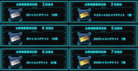 ���������꡼ No.011�Υ���ͥ������ / �ֵ�ư��Υ�����४��饤��ס��Хȥ륷���ƥ���ѹ���ޤ��緿�Х��Ĵ�������������ײ�פ��»�