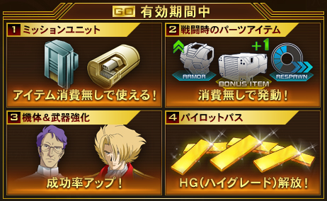 機動戦士ガンダムオンライン 新機体4機が登場する Dxガシャコンvol 78 が配信 Goライセンス も販売開始