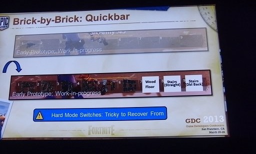 ꡼ No.004 | GDC 2013ϷǤEpic GamesCo-opFortniteסŬ¸뤿λԺȤ