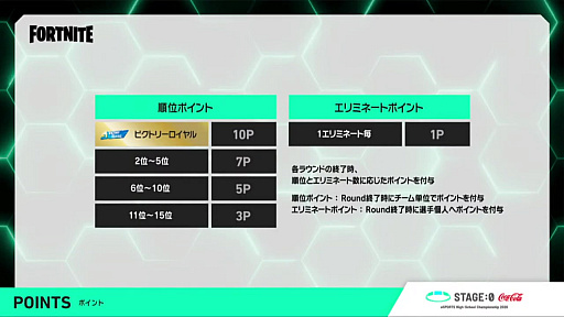 ���������꡼ No.004�Υ���ͥ������ / �⹻��e���ݡ������STAGE:0���֥ե����ȥʥ��ȡ�����辡��ݡ��ȡ�3Ϣ³�ӥ�������N���HYG Chocoluv������Ӥ������꤬ͥ�������