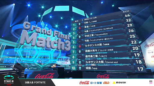 ���������꡼ No.007�Υ���ͥ������ / �⹻��e���ݡ������STAGE:0���֥ե����ȥʥ��ȡ�����辡��ݡ��ȡ�3Ϣ³�ӥ�������N���HYG Chocoluv������Ӥ������꤬ͥ�������