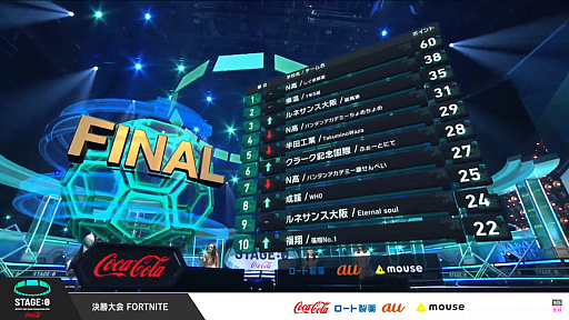 ���������꡼ No.009�Υ���ͥ������ / �⹻��e���ݡ������STAGE:0���֥ե����ȥʥ��ȡ�����辡��ݡ��ȡ�3Ϣ³�ӥ�������N���HYG Chocoluv������Ӥ������꤬ͥ�������