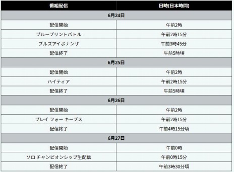 ���������꡼ No.007�Υ���ͥ������ / ��Fortnite�פο����ʶ�������FNCS�����륹�������硼������ɤ��ƹ���֤�6��23������26���ޤǳ��š��ϥ��ץǥ�����������������