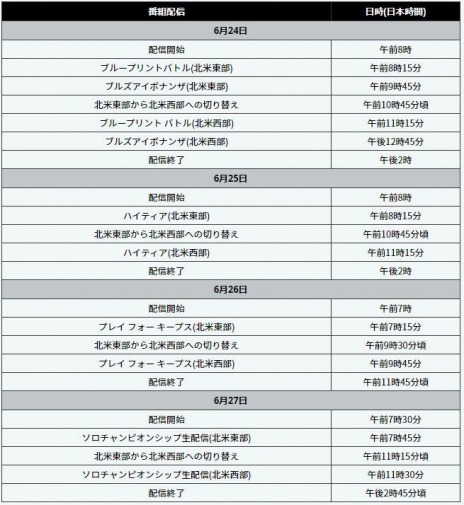 ���������꡼ No.009�Υ���ͥ������ / ��Fortnite�פο����ʶ�������FNCS�����륹�������硼������ɤ��ƹ���֤�6��23������26���ޤǳ��š��ϥ��ץǥ�����������������