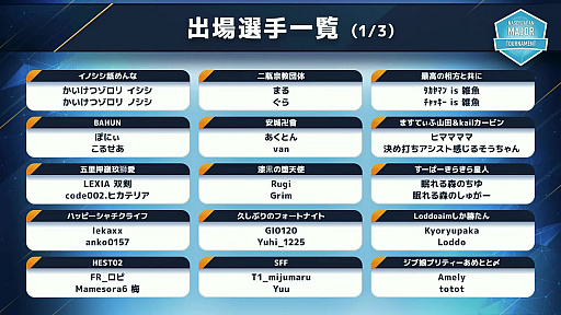 ���������꡼ No.003�Υ���ͥ������ / ����⹻��216̾�����ä�����Fortnite�פ����NASEF JAPAN MAJOR Fortnite Tournament Summer 2021�辡��ݡ���