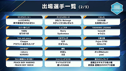 ⹻216̾äFortniteפNASEF JAPAN MAJOR Fortnite Tournament Summer 2021辡ݡ