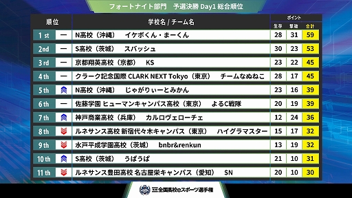 ���������꡼ No.002�Υ���ͥ������ / ����4������⹻e���ݡ������긢�ץե����ȥʥ��ȡ��꡼�������֡��쥸���������η辡���ʽХ����ब����