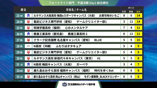 ���������꡼ No.004�Υ���ͥ������ / ����4������⹻e���ݡ������긢�ץե����ȥʥ��ȡ��꡼�������֡��쥸���������η辡���ʽХ����ब����