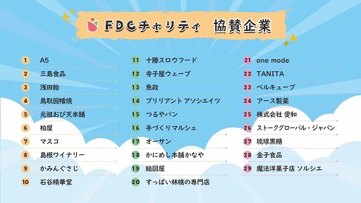 ꡼ No.006 | eݡĤƥΩơൡƸܸߤ˴դ롣FDCʥեɥɥ꡼५åס˥ƥ׵Բ񸫥ݡ