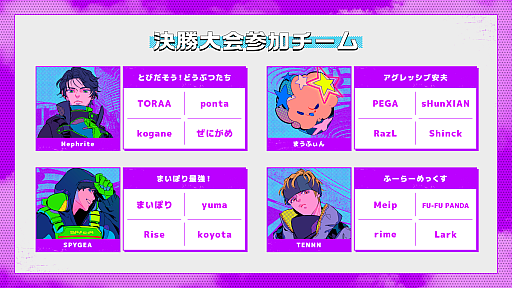 ꡼ No.001Υͥ / ֥եȥʥȡפ˺줿ꥸʥޥåסTactical SkyArenaɤѤeݡSony Creative Cup featuring Fortniteɥݡ