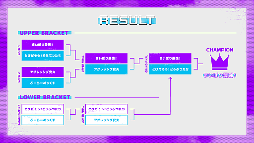 ꡼ No.002Υͥ / ֥եȥʥȡפ˺줿ꥸʥޥåסTactical SkyArenaɤѤeݡSony Creative Cup featuring Fortniteɥݡ