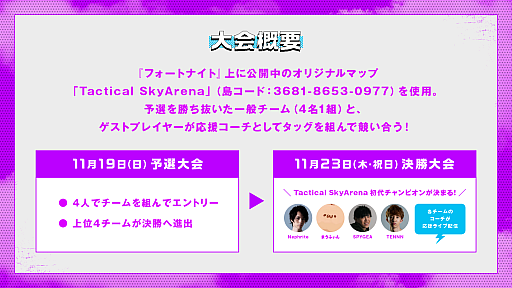 ꡼ No.003Υͥ / ֥եȥʥȡפ˺줿ꥸʥޥåסTactical SkyArenaɤѤeݡSony Creative Cup featuring Fortniteɥݡ