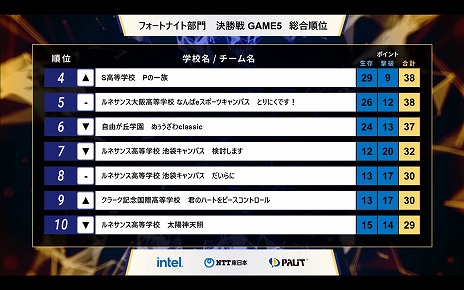 ꡼ No.008 | NASEF JAPAN ܹ⹻eݡ긢ץեȥʥι⹻ܰϥͥ󥹹ع ޥѥ/Źåɥ