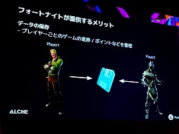 ꡼ No.008 | ƨסߡ֥եȥʥȡ3γȯ300ĶҥåȤϿװξIPΡȤ餷ɤȤϡUEFest24TOKYO