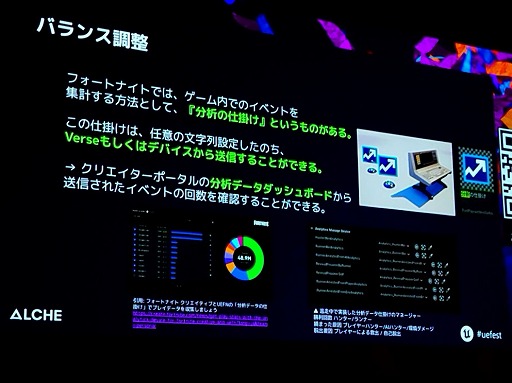 ꡼ No.028 | ƨסߡ֥եȥʥȡ3γȯ300ĶҥåȤϿװξIPΡȤ餷ɤȤϡUEFest24TOKYO